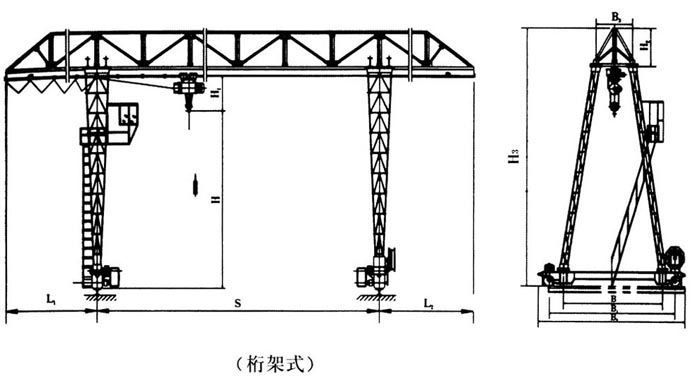 mhh型電動(dòng)葫蘆桁架門(mén)式起重機(jī)